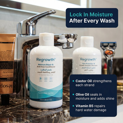 Regrowth+ Moisture Repair & Anti-Frizz Conditioner (Unisex)