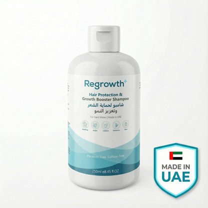 Regrowth+ Hair Protection & Growth Booster Shampoo (Unisex)