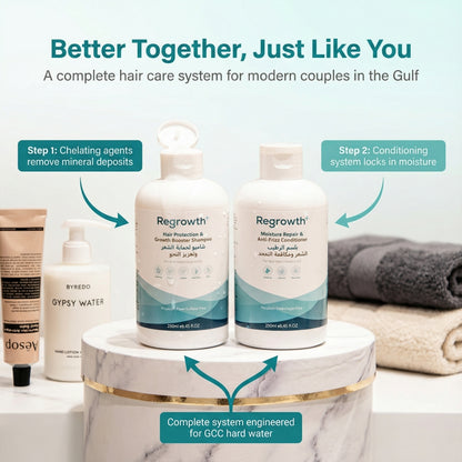 Regrowth+ Hair Protection & Growth Booster Shampoo (Unisex)