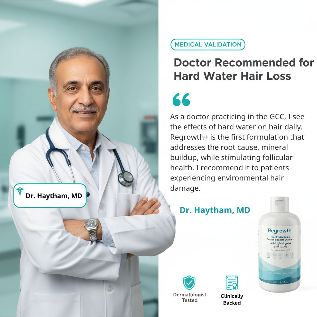 Regrowth+ Hair Protection & Growth Booster Shampoo (Unisex)