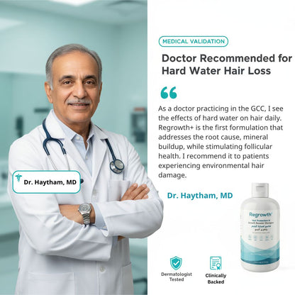 Regrowth+ Hair Protection & Growth Booster Shampoo (Unisex)