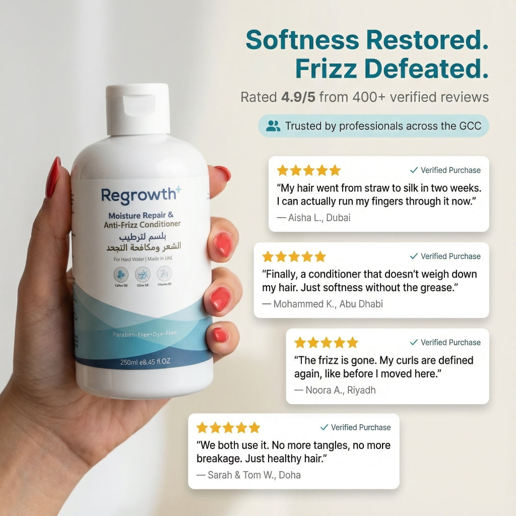 Regrowth+ Moisture Repair & Anti-Frizz Conditioner (Unisex)