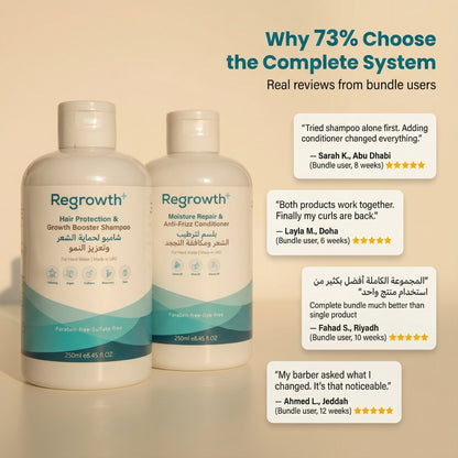 Regrowth+ Shampoo & Conditioner Bundle