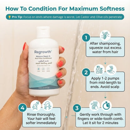 Regrowth+ Moisture Repair & Anti-Frizz Conditioner (Unisex)